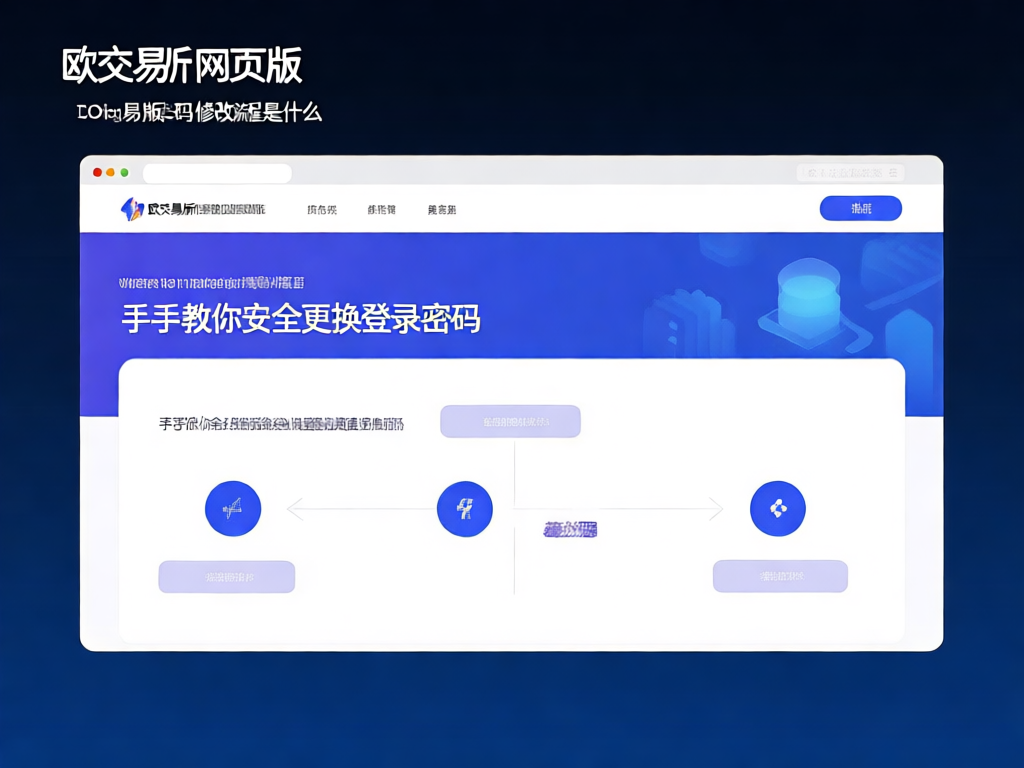账户安全设置